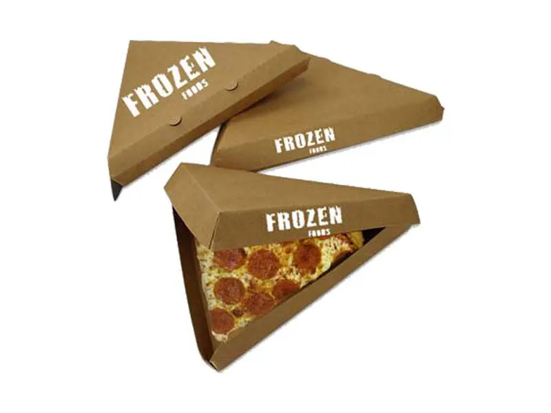 Custom Pizza Boxes – PackGenie